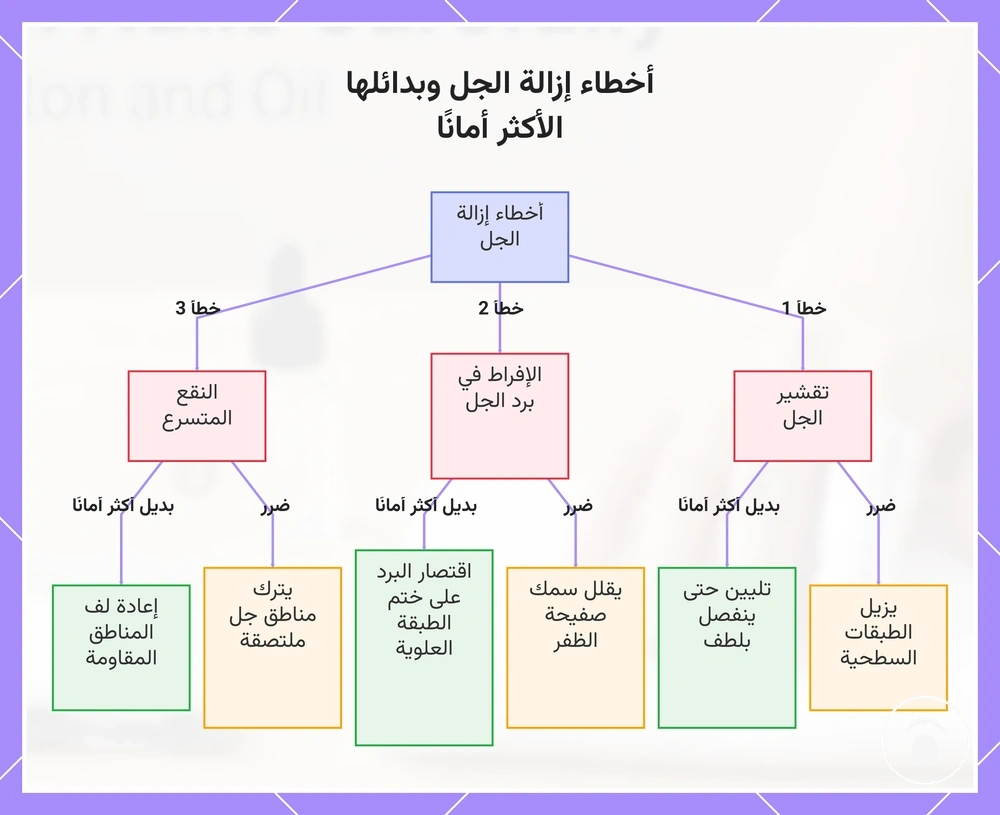 أخطاء إزالة الجل وبدائلها الأكثر أمانًا