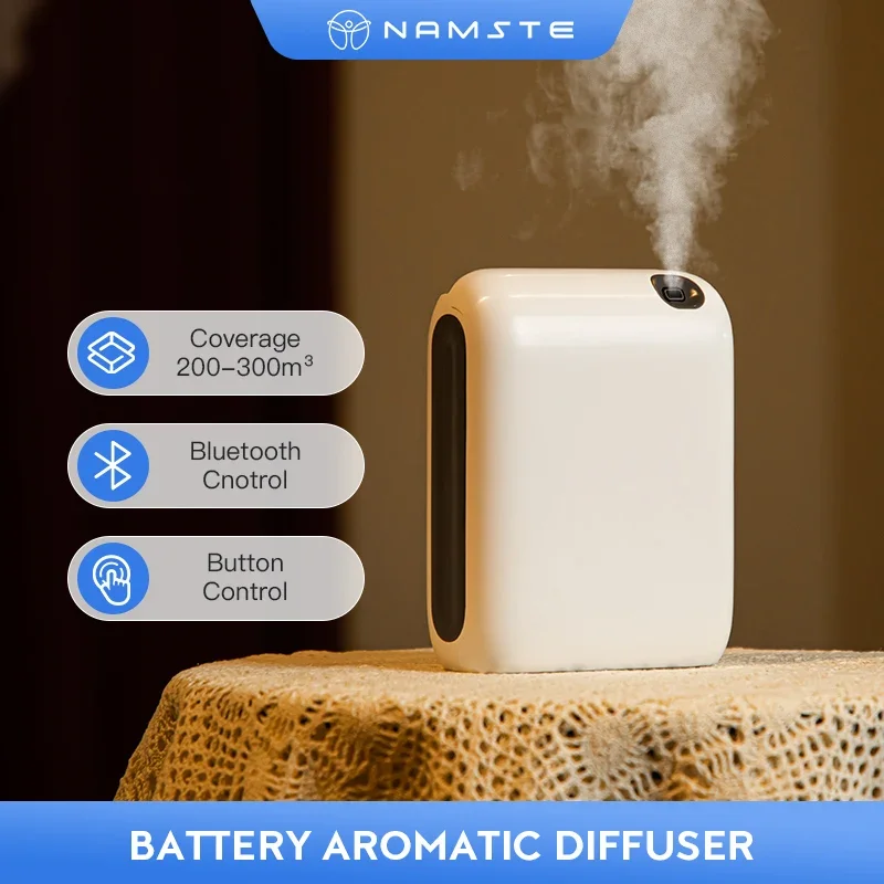 Nuxe Coffret Fragrance Mythique