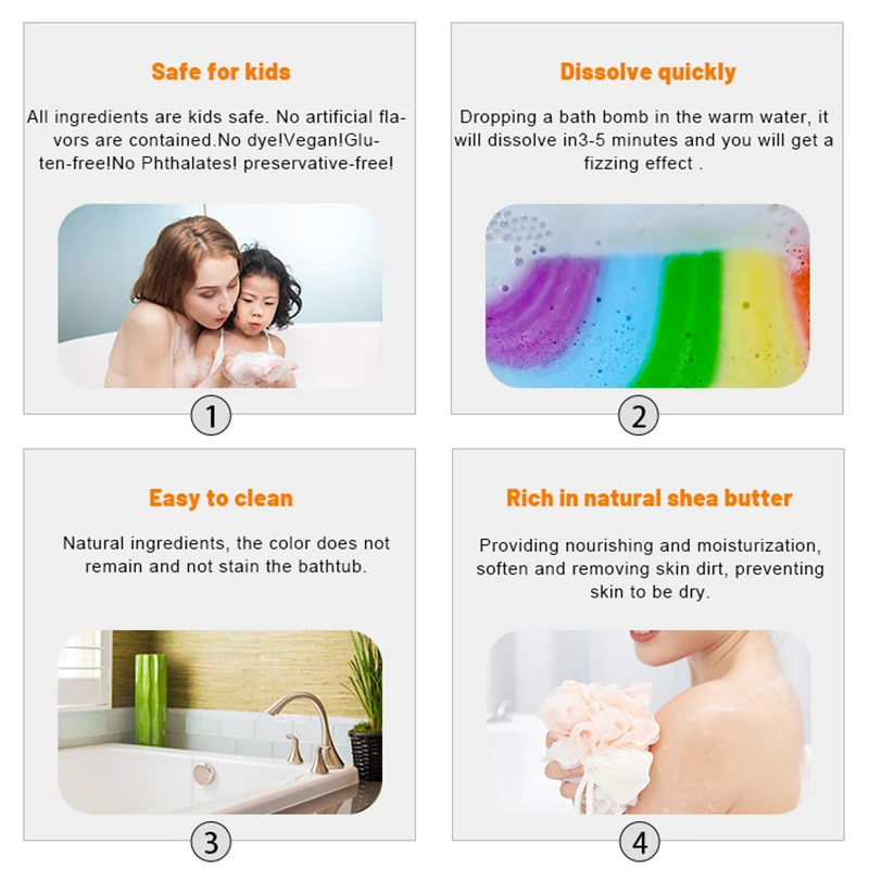 Bombe de Bain Arc-en-Ciel Nuage Coloré