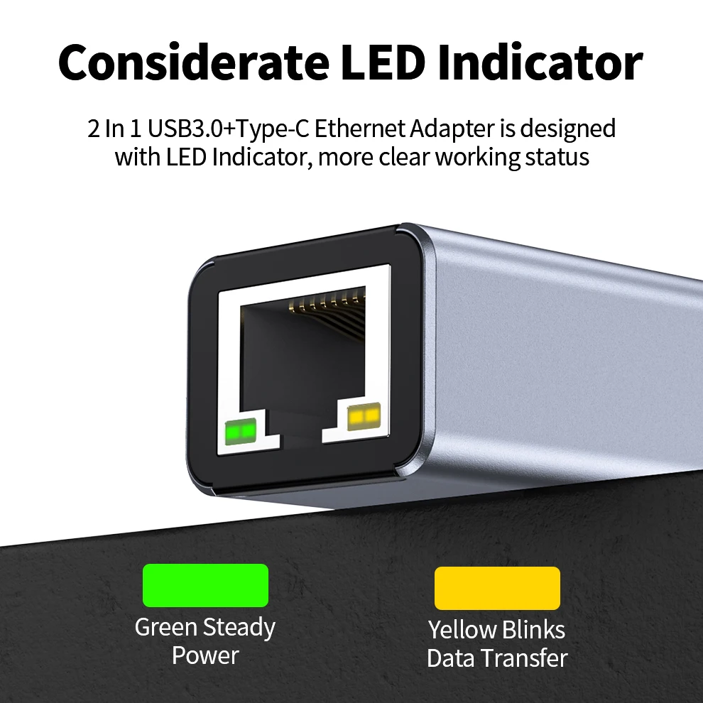 Indicateur LED