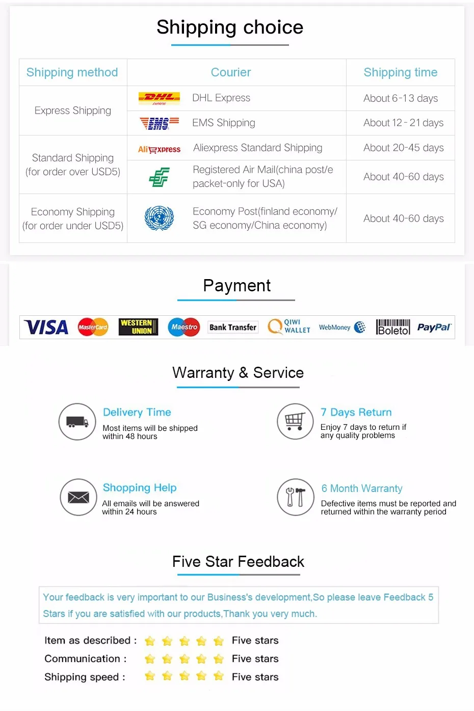 Contenu de l'emballage