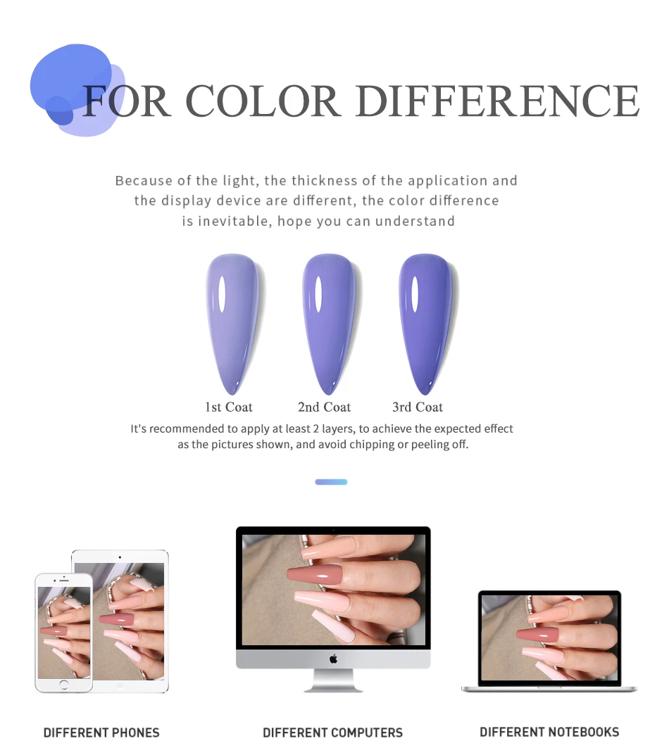 Précautions d'utilisation