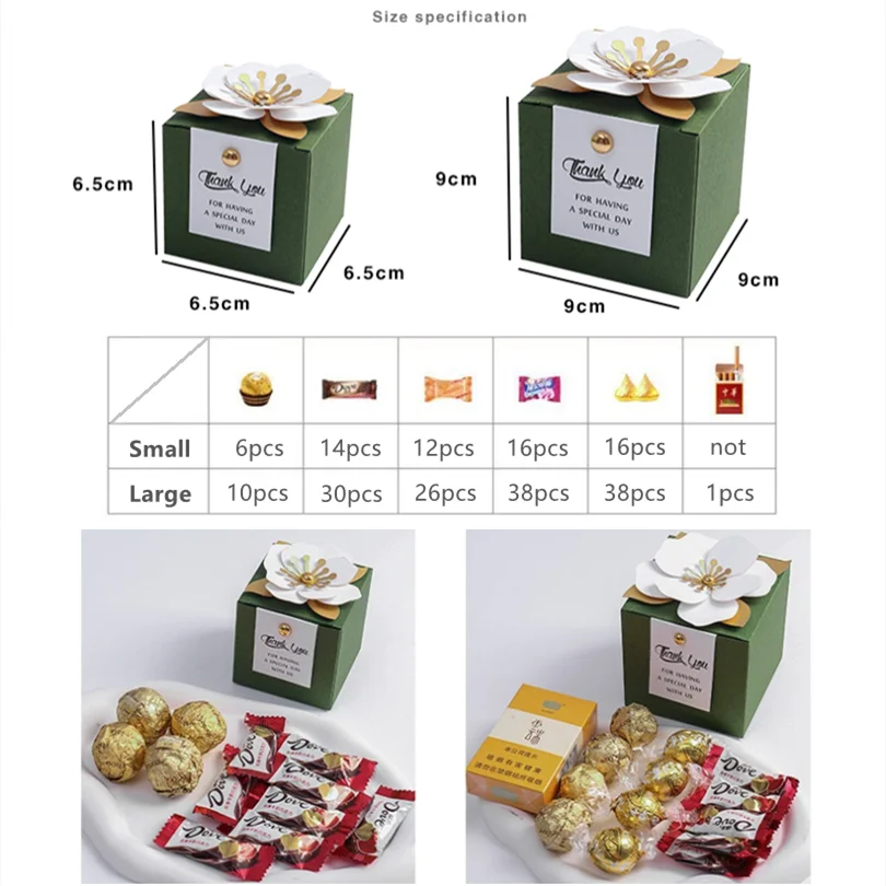 Produit Show