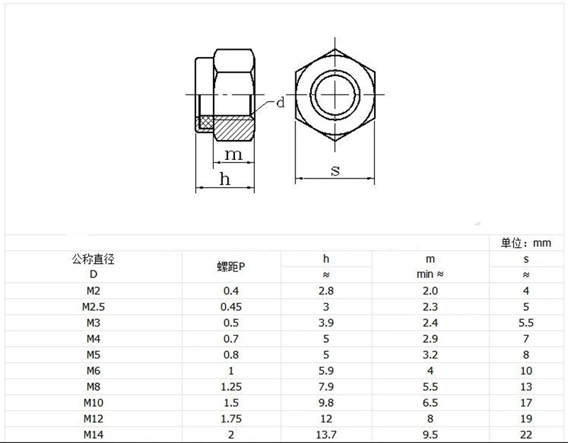 Ecrou en acier zingué
