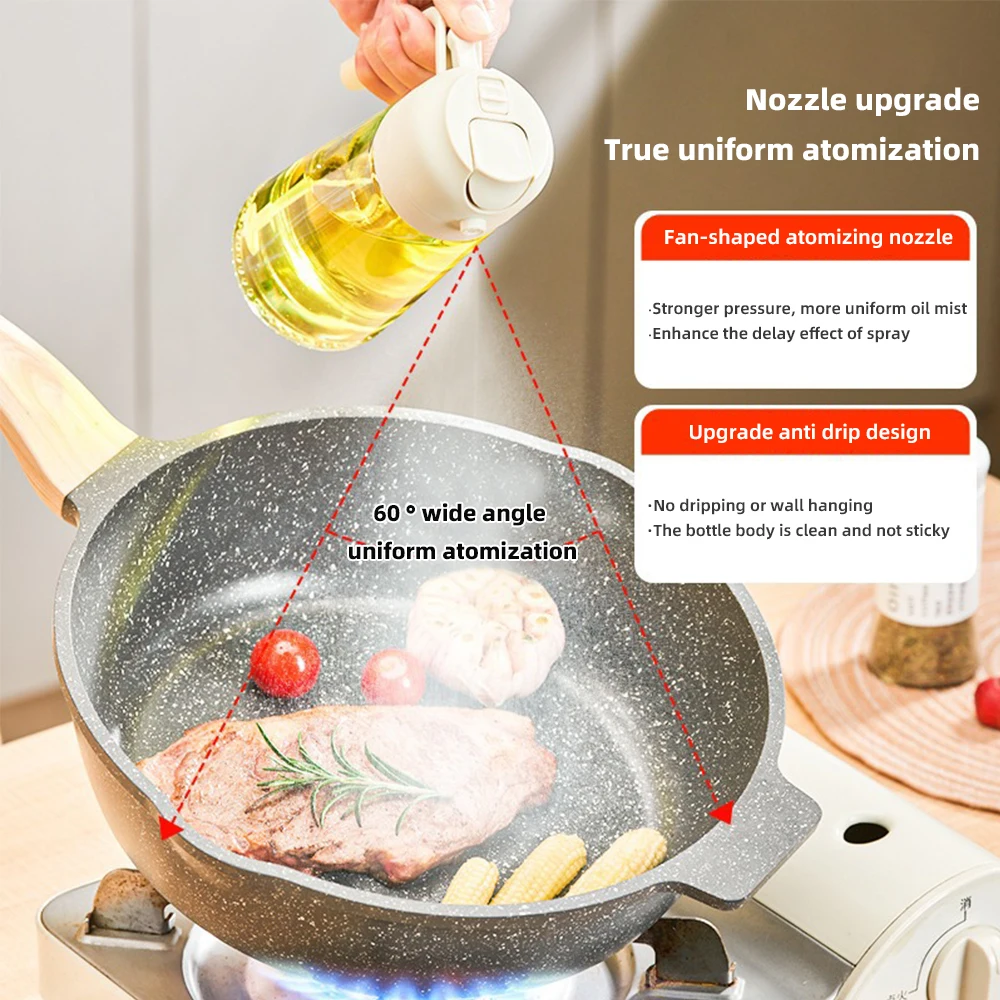 Coffret Huile DʼOlive