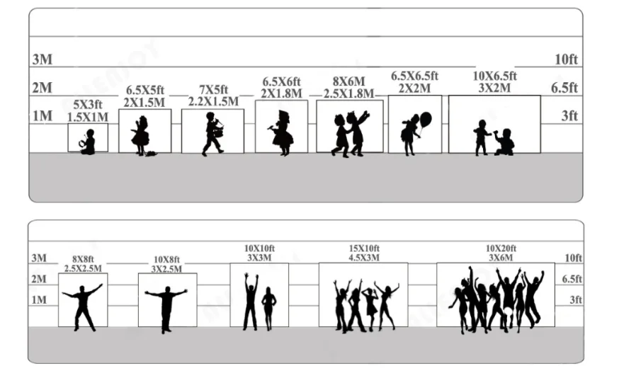 Taille de l'arrière-plan de photographie