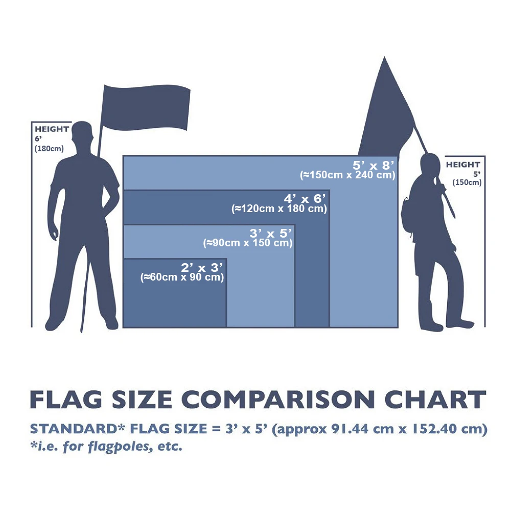 Drapeau 5
