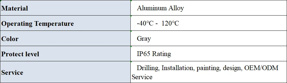 Boîtier électrique étanche IP65 en fonte d'aluminium