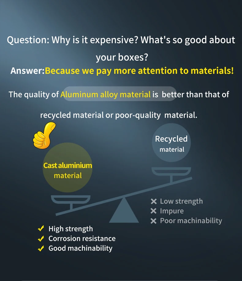 Boîtier électrique étanche IP65 en fonte d'aluminium