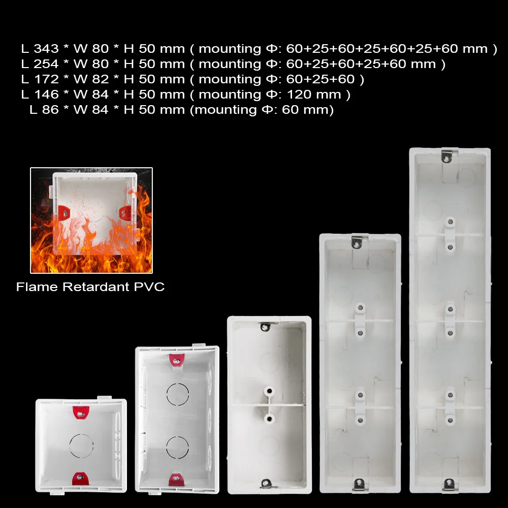 Coffret Pvc Exterieur