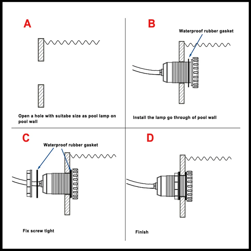 Installation pour piscine en fibre de verre
