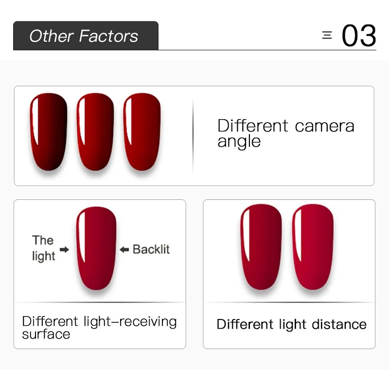 Différence de couleur et volume