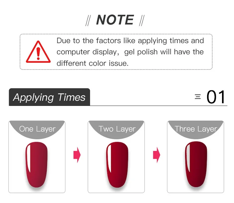 Différence de couleur et volume