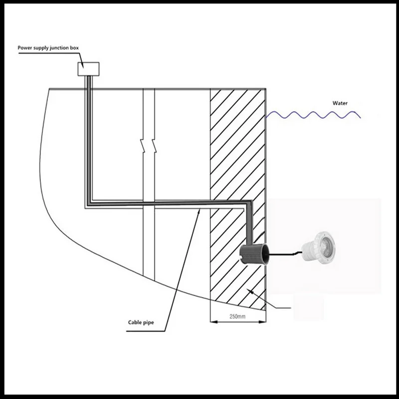 Installation pour piscine en béton