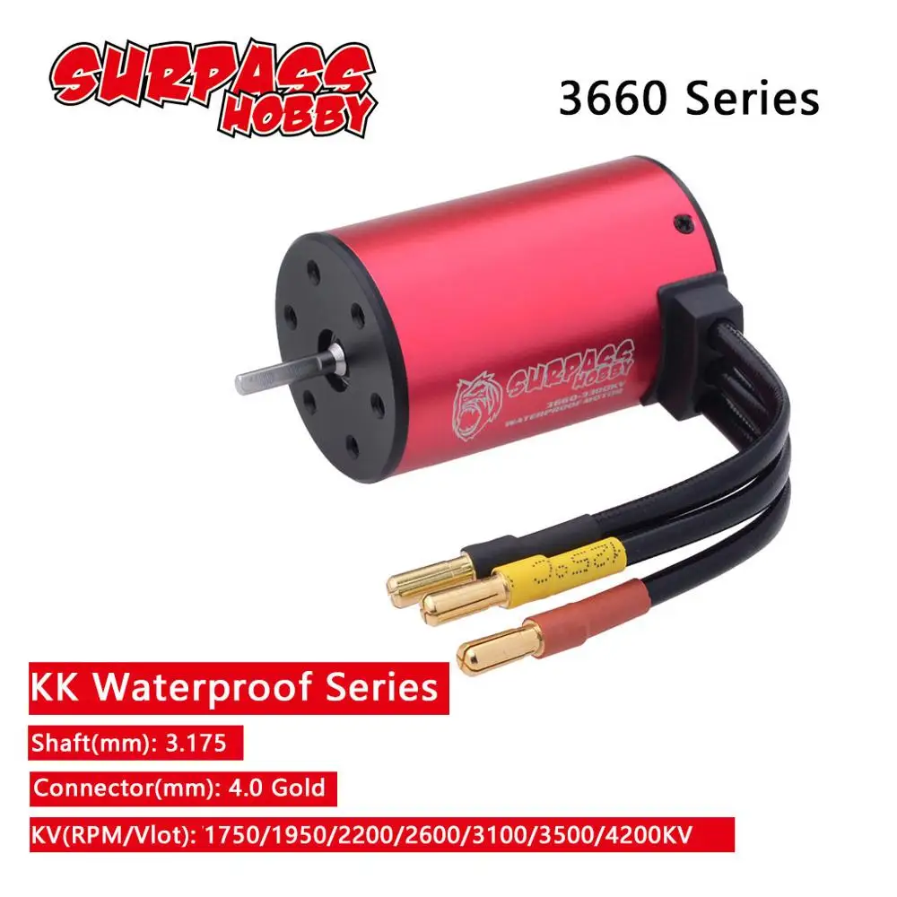 Coffret Demande Parrain